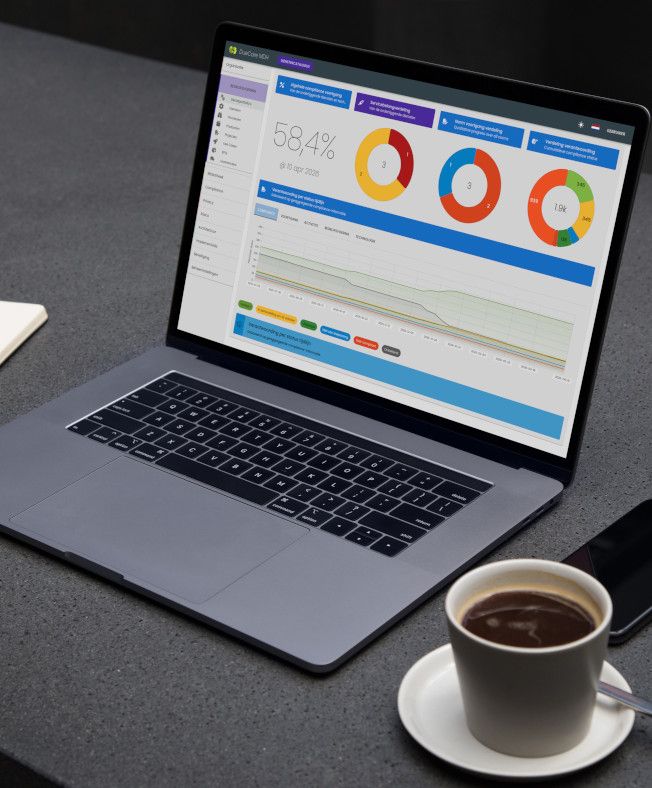 Centrale staf en product owners