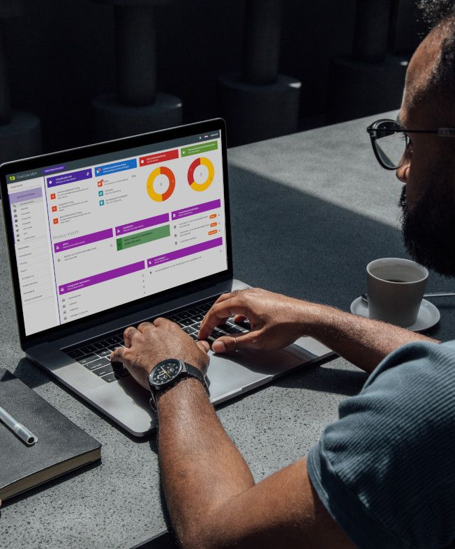 Management en dashboards